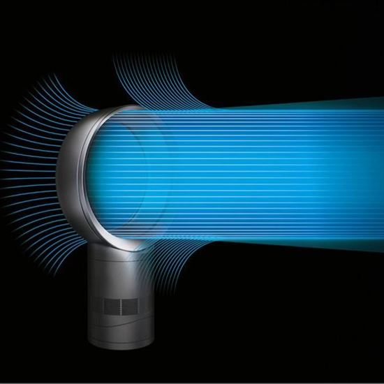 Výkonné a plynulé proudění vzduchu