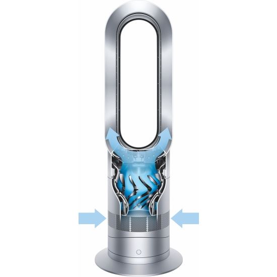 Dyson Hot+Cool AM09