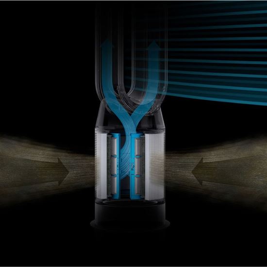 Dyson Purifier Hot+Cool HP2 De-NOx HP12